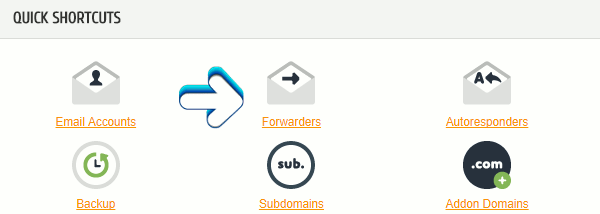 Email Forwarders location in Quick Shortcuts
